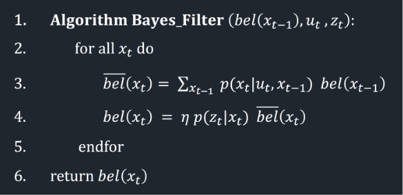 Bayes